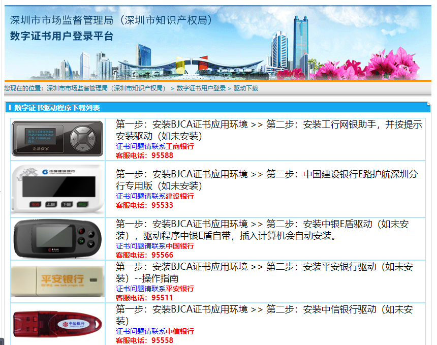 注冊公司工商簽名一直提示錯誤是什么原因？如何用CA進行工商簽名