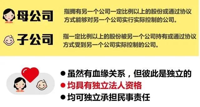 注冊子公司好還是分公司好，子公司和分公司有什么區(qū)別？